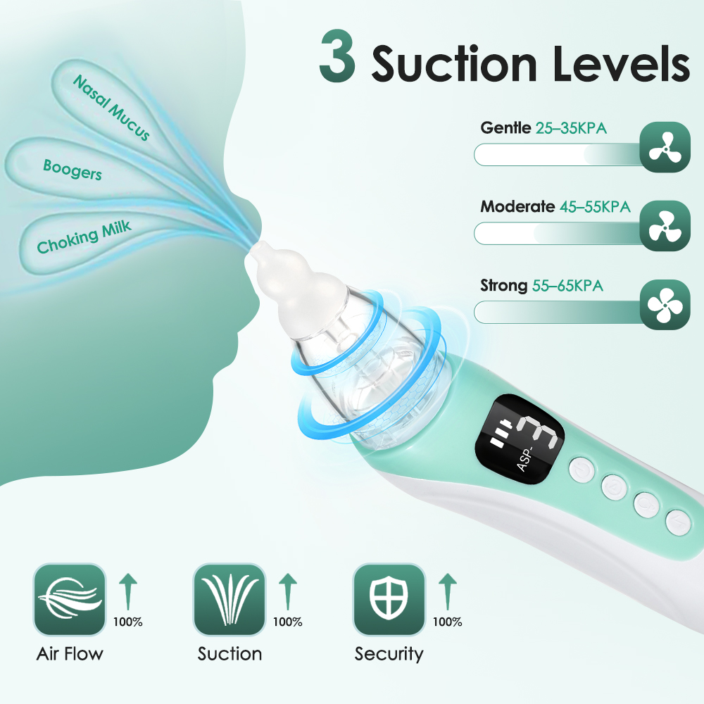 電動式ベビー鼻吸い器。吸引レベルを3段階で調整可能。心地よい - Nasal Aspirator のレビューと価格